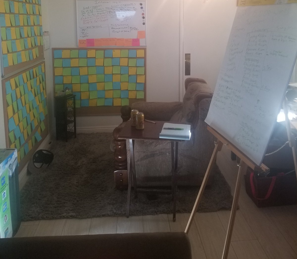 Full immersion in the novel. I am only as good as my research and techniques.