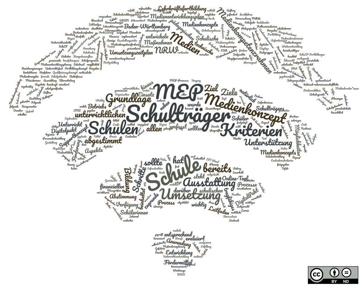 MichaPallesche tweet picture