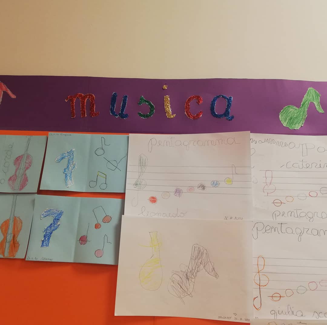 dianavasconi's tweet photo. Soddisfazione 🎶❤️
#musica #passione #imieibimbi #piccolimusicisticrescono https://t.co/RJWE0qyEYa