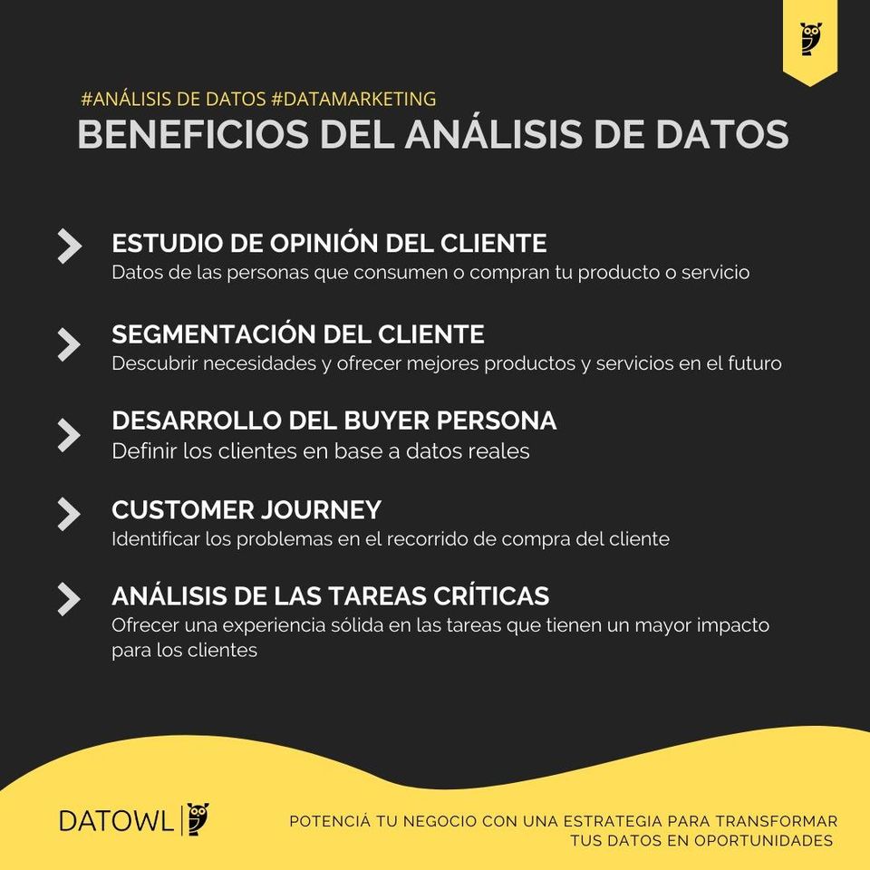 Datowlcom tweet picture