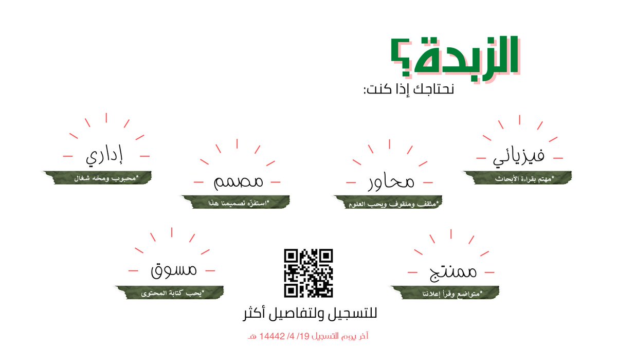 i_lmlmh's tweet photo. في انتظار مبدعين👀⏳

https://t.co/hmmtdBZkpT https://t.co/fgxmgxwAGP
