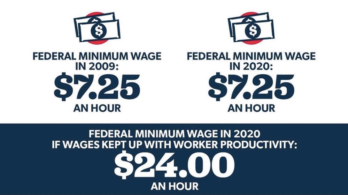 Mac 🦧 on Twitter: "make the minimum wage $24 an hour… "