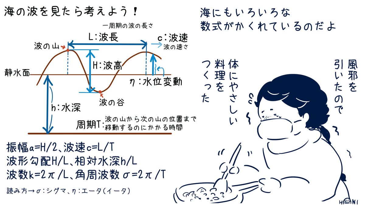 (近況)絶賛養生中
7歳が風邪を引き5歳3歳双子みんなうつり看病中。そしてやはり私も風邪うつってしまった。誰も看病してくれる人がいないのでセルフ養生。体調崩したときは栄養とって寝る!…絵描きたい。 