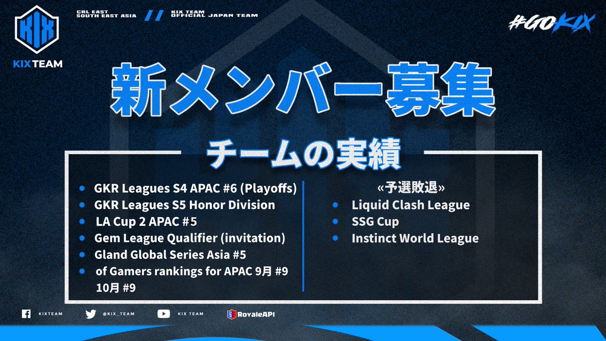 KIX JPのEsportsチーム“KIX JP Primary Team”の新メンバーを募集します✅

リンク先の条件・概要をご確認の上、応募フォームへの入力をお願いします📝

🔻応募フォームはこちら🔻
docs.google.com/forms/u/3/d/1-…

🔻チームの詳細(RoyaleAPI)🔻
royaleapi.com/team/kix-jp

チームの実績もご参考までに🙌
#GOKIX