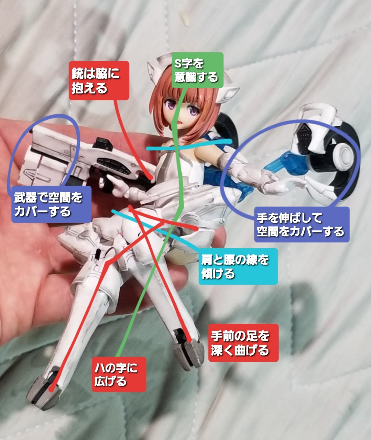 とりぴー ポーズ解説本販売中 בטוויטר とりポージング 毎日アップチャレンジ日目 銃を脇に抱えるポーズです とりポージング