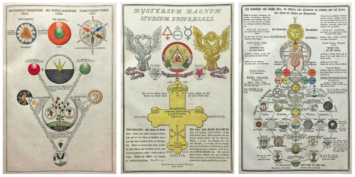 OCCULT ICONOGRAPHYEckhardt's 1785 "Geheime Figuren der Rosenkreuzer" has 36 coloured plates and claims to be based on an "ancient manuscript", now published for the first time. The enduring influence of these images can be seen in many later texts of the Occult Revival.  1/3