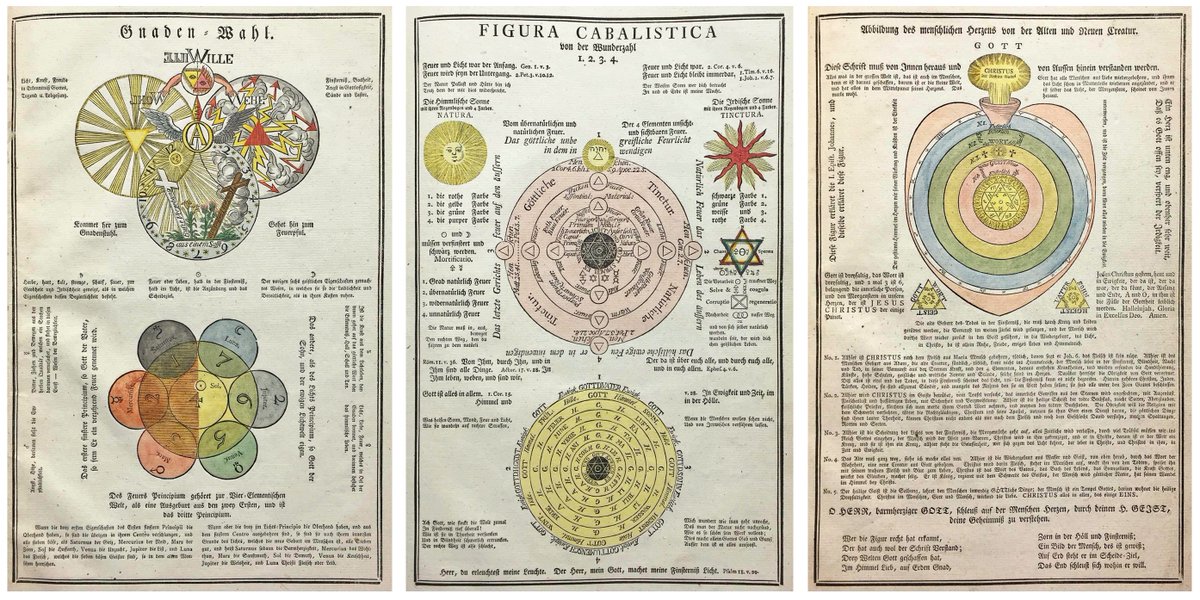 OCCULT ICONOGRAPHYEckhardt's 1785 "Geheime Figuren der Rosenkreuzer" has 36 coloured plates and claims to be based on an "ancient manuscript", now published for the first time. The enduring influence of these images can be seen in many later texts of the Occult Revival.  1/3