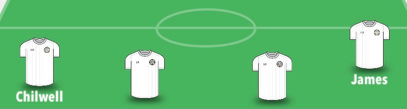 The big question that remains is, where does he fit in the team? It has been pretty clear this year that Lampard prefers to play 4 in the back. As we only have right footed centre backs at the club, Alaba would most likely be placed on the left side of the centre back pairing.