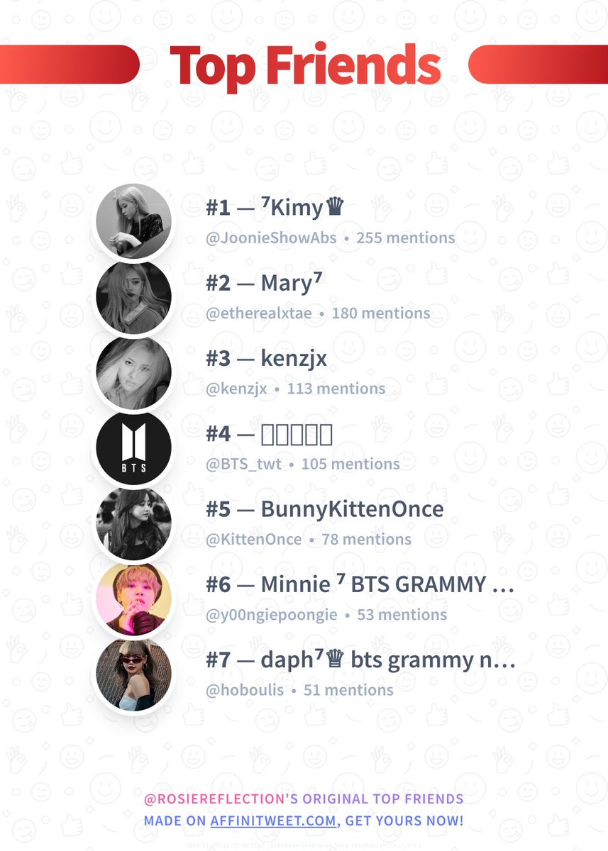 ✨ Top Friends

🥇 @JoonieShowAbs
🥈 @etherealxtae
🥉 @kenzjx
🏅 @BTS_twt
🏅 @KittenOnce
🏅 @y00ngiepoongie
🏅 @hoboulis

➡️ affinitweet.com/top-friends