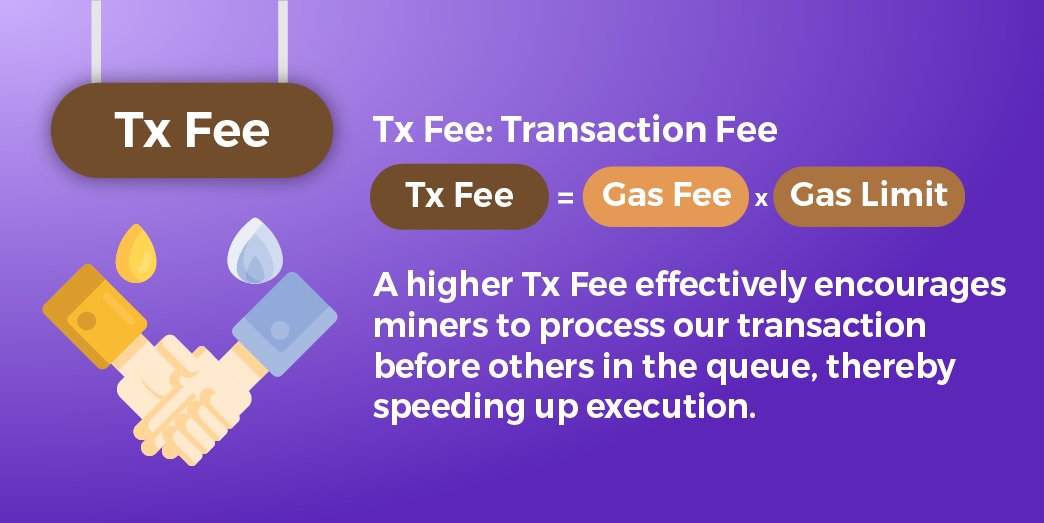 KikiWeb3HQ's tweet photo. #KikiAcademy
As the launch for @ethereum 2.0 draws closer, it's beneficial to learn useful terms associated with the #Ethereum blockchain such as #Gas #GasLimit #TxFee.
To get Ethereum right now:
https://t.co/sjFMqr3K3Y https://t.co/wDhvkDrrBK