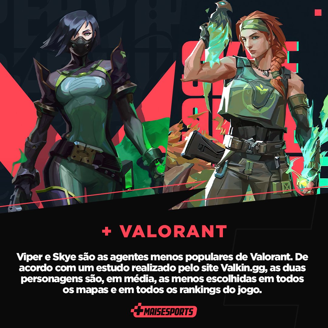 Quais são os mapas do VALORANT? - Mais Esports