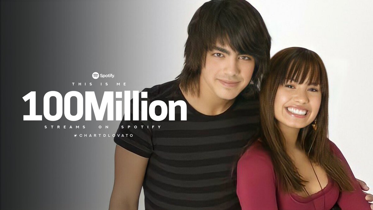 chartdlovato's tweet photo. .@ddlovato and @joejonas’ “This Is Me” has reached 100 MILLION streams on Spotify. 

— it’s her 22nd song to reach this milestone on the platform. https://t.co/6qVJRMAQOg
