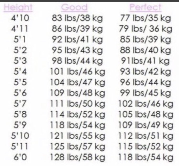 skinnytinypixie's tweet image. i’m not good