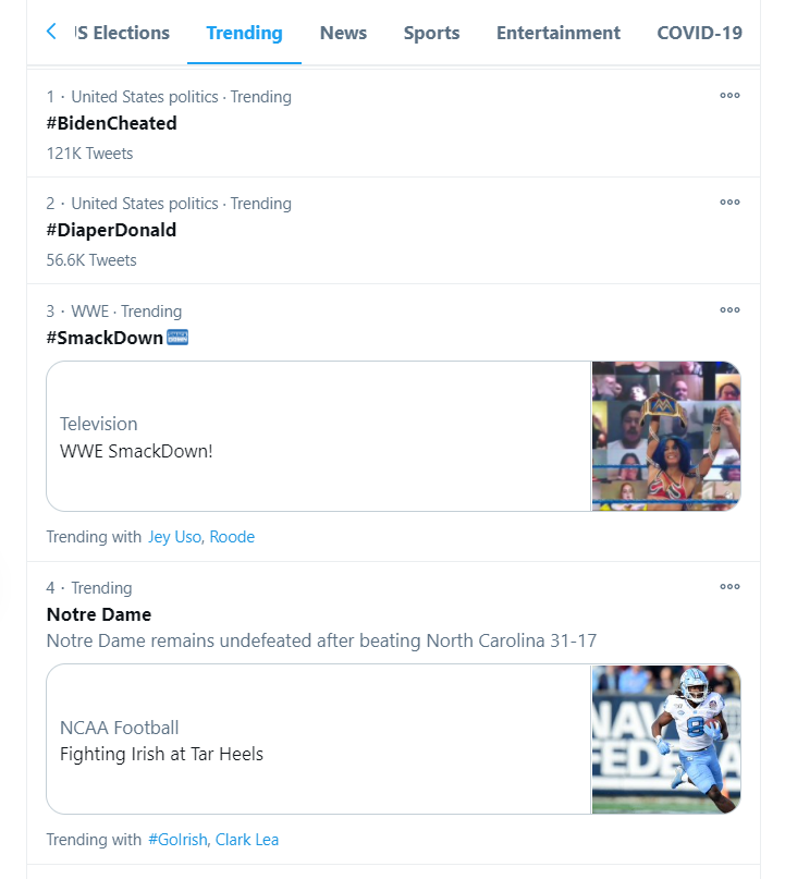 JackPosobiec's tweet image. #BidenCheated is now the #1 trend in the United States