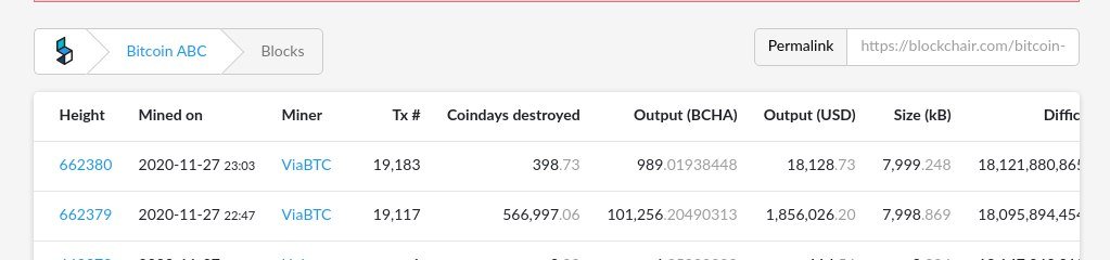 Second reorg of 2 blocks in BAB.