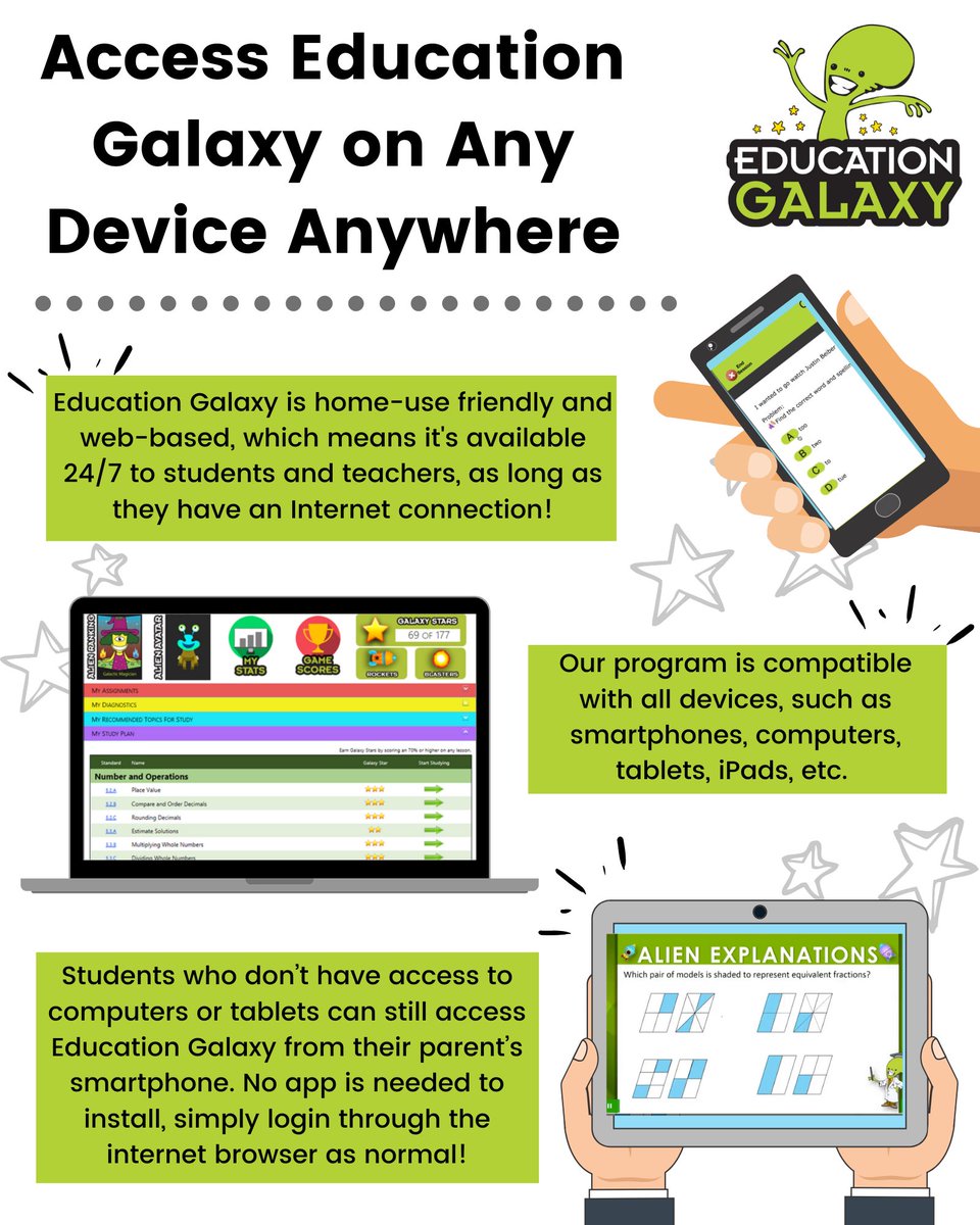 Did you know you can use Education Galaxy as a remote learning resource? Our program is easily accessible on all devices with Internet connection! educationgalaxy.com