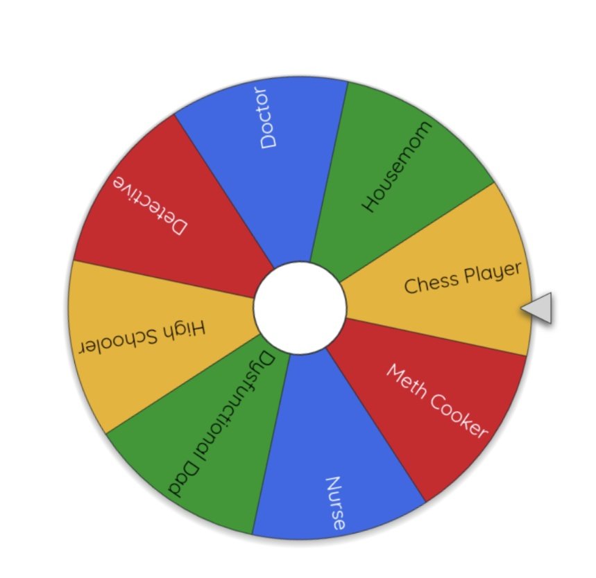 nicolesanddimez's tweet photo. supervisor in a tv boardroom: we're running out of occupation ideas for this new drug addiction drama
the intern, pushing out this exact wheel: https://t.co/4EjmbTOMlK