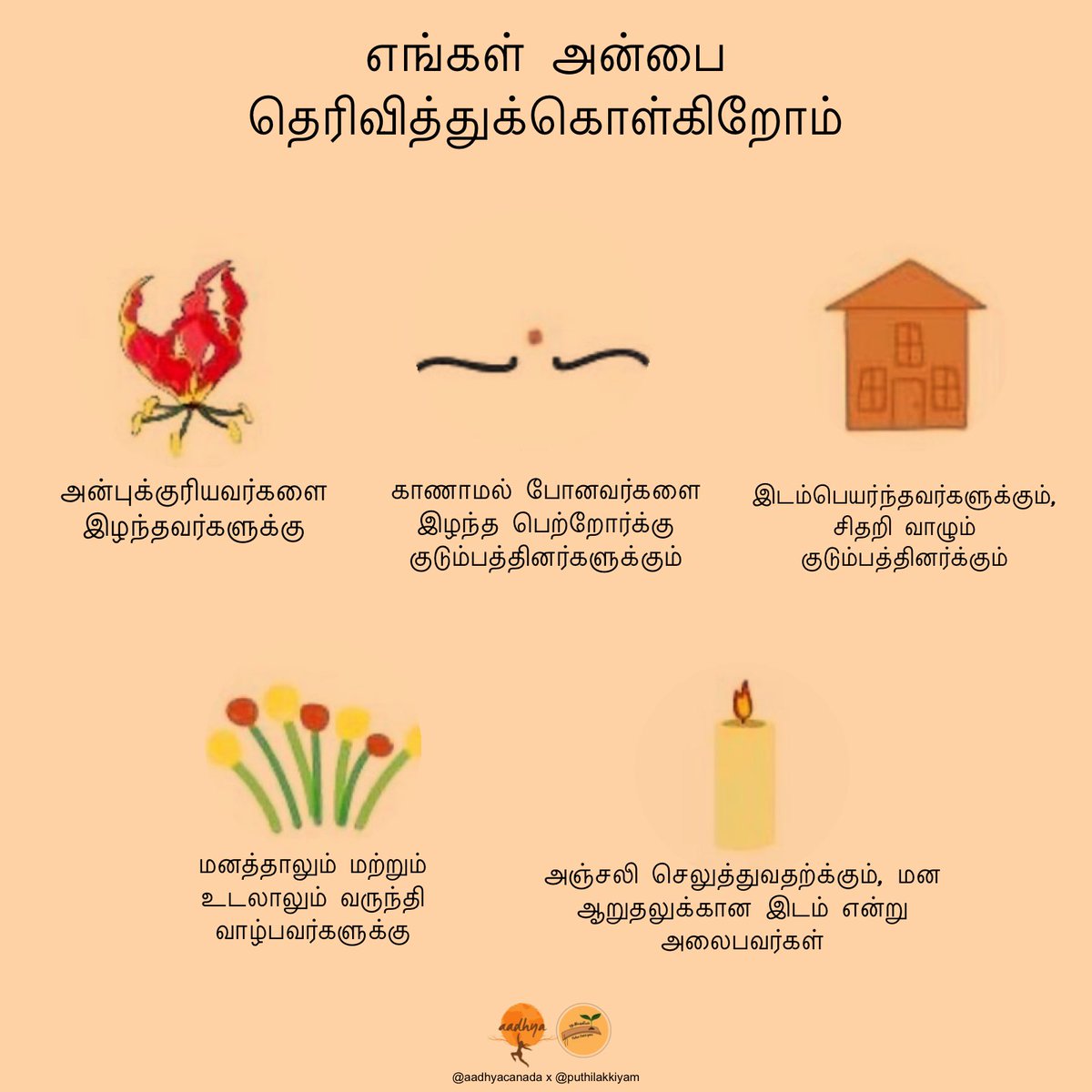 aadhyacanada's tweet photo. Sending love to.../எங்கள் அன்பை தெரிவித்துக்கொள்கிறோம்
💛❤️🟨🟥🪔

Credit to @puthuilakkiyam for the original post (slide 2). With their permission, we thought it was important to translate the text. 

#WeRemember #RememberResist #MaveerarNaal #TamilMentalHealth https://t.co/Ja9wSWsafh
