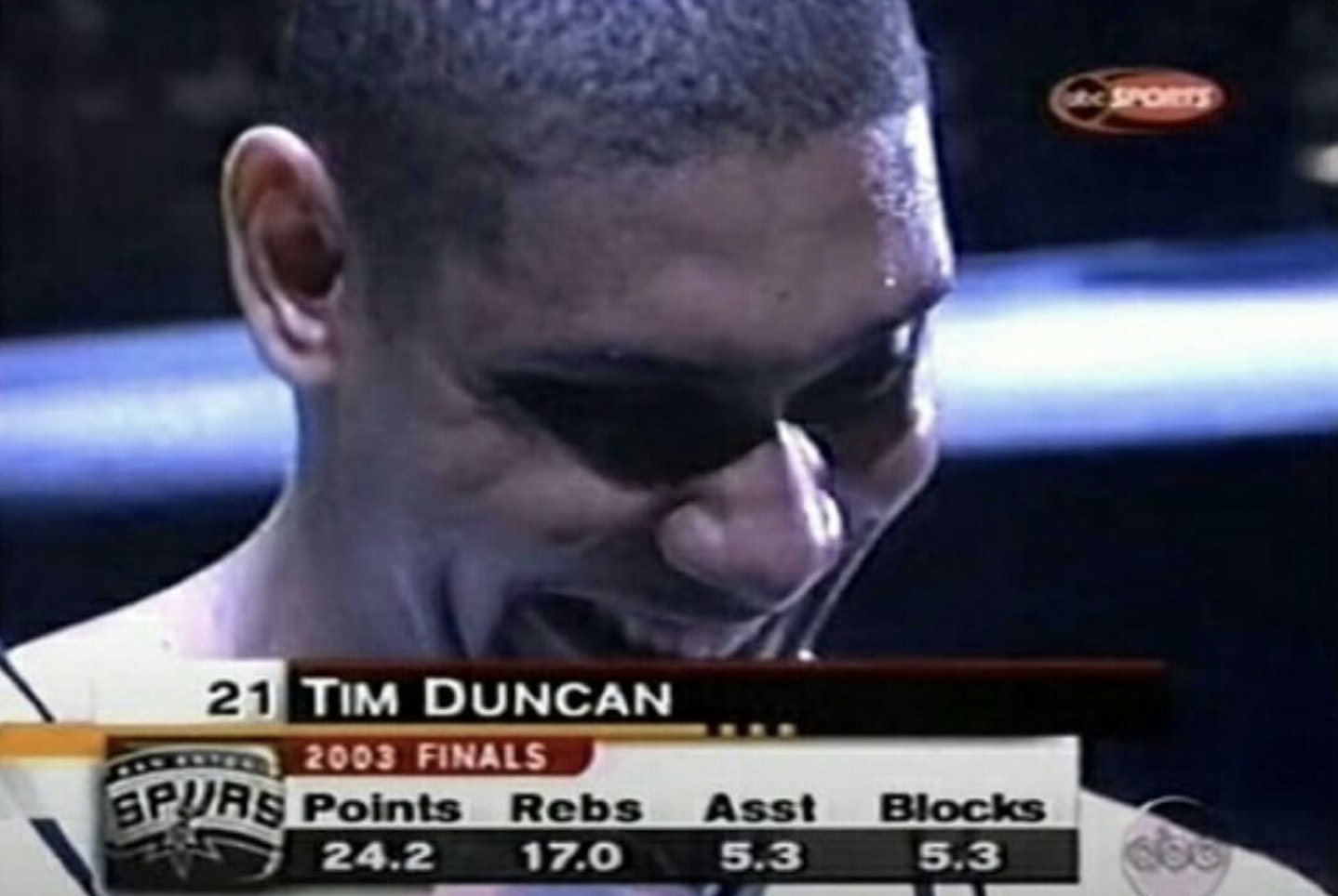 NBA Memes on X: The Classic Tim Duncan face.  / X