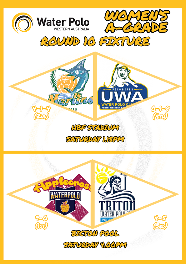 🤽‍♀️ROUND 10 WOMEN'S A-GRADE FIXTURES🥅

Today
<a href="/MelvilleWPC/">Melville Water Polo</a> Marlins v UWA City Beach - @HBFStadium 1.15pm
Applecross v <a href="/triton_wpolo/">Triton Water Polo WA</a> - Bicton Pool 4pm

Round 9 Wrap: bit.ly/Round9WomenWrap

#WaterPolo #WaterPoloWA