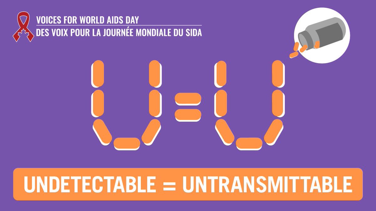 Research and scientific advancements in HIV treatment have come a long way since the start of the epidemic in 1981. Today, the science is clear: people living with HIV who are on effective treatment CANNOT PASS THE VIRUS on to others sexually.