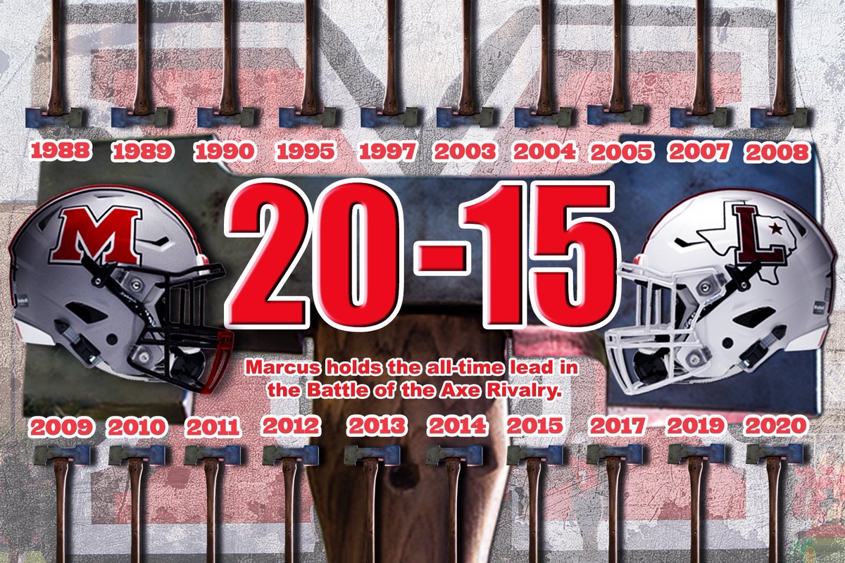 The “Battle of the Axe” all-time graphic has been updated. That’s 20!

🪓🪓🪓🪓🪓🪓🪓🪓🪓🪓
🪓🪓🪓🪓🪓🪓🪓🪓🪓🪓

#STCDA #ELITE #UNCOMMON #ProtectTheM #txhsfb