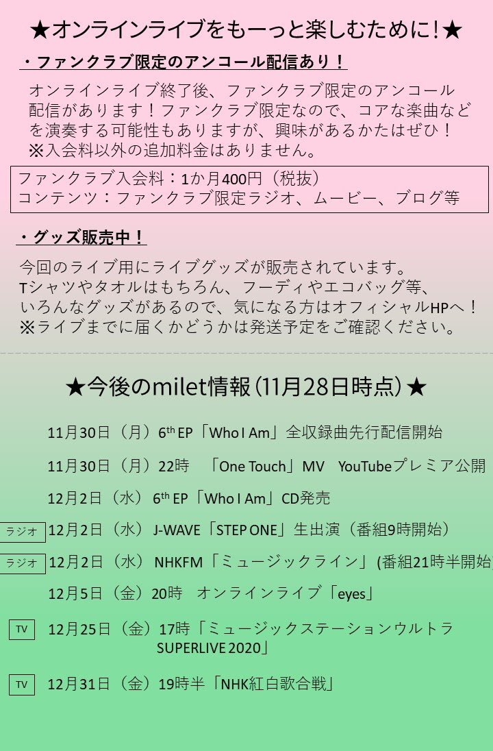 milet eyes ライブツアー2020 エコバッグ miletの初アリーナ公演が商品