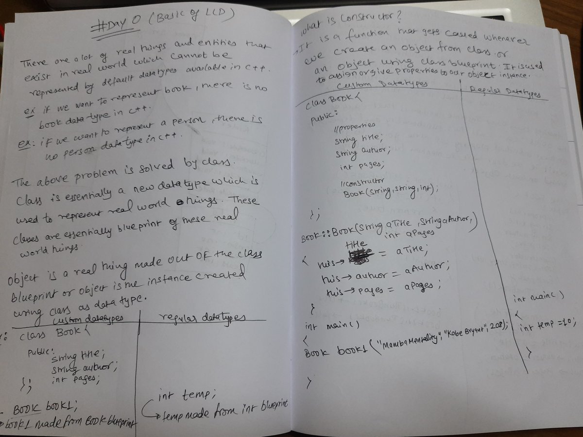 znn57833953's tweet image. Taking up a new tech challenge and calling it #30DaysOfSystemDesign
Here I&apos;ll try to summarise some basics of system design concepts and some sample problems which will give an understanding of both low-level and High level Design

#Day0

Basics of Low level Design
