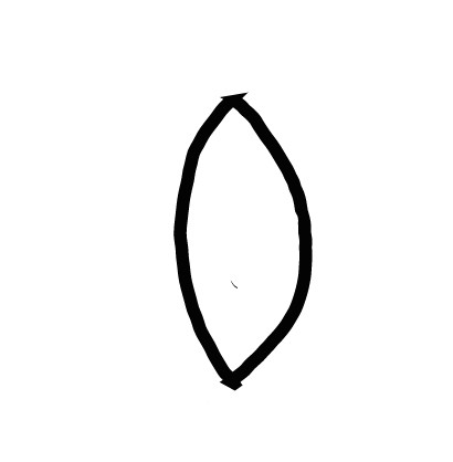 Funny thing happened with C's face. It slowly got pointy at the top and bottom. Some days it was really thin, and on the others much fatter. Like the moon, it had phases. But it followed no pattern. Here's how it looked, on average. +