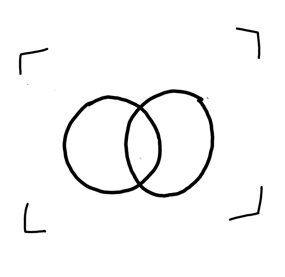 He still treasures that picture. It was a selfie, so it became laterally inverted. It was difficult to say who was left and who was right. But, sandwiched between the two of them, in his biconvex symmetry, it didn't effect C one bit. ANTHE