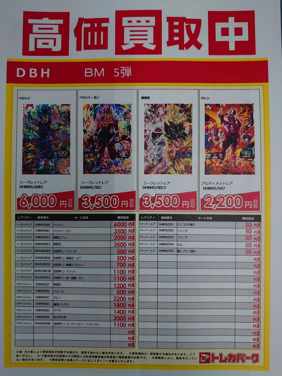 ドラゴンボールヒーローズ10周年