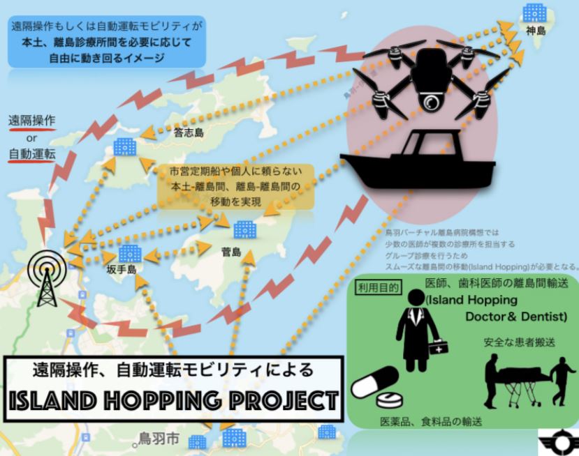 108kin16's tweet photo. 離島をつなぐ空飛ぶクルマを実現したい！鳥羽市には四つの有人離島があり、いずれも本土との橋がありません。空飛ぶクルマ（ドローン）を飛ばして医療や災害対応など離島の生活を支えたい。実現のために実証実験や機体の購入、ステーションの建設に充てたい。
#ふるさと納税8億円アイデア　#鳥羽市 https://t.co/SYCuMQzJKH