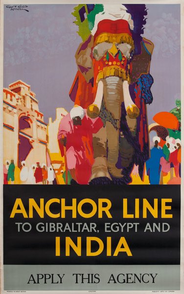 Vintage travel posters india