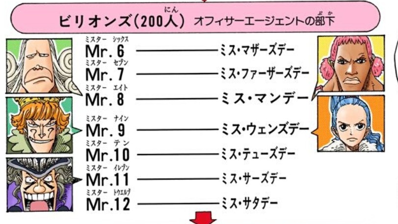 Snackworks 公式 Snackworks96 Twitter