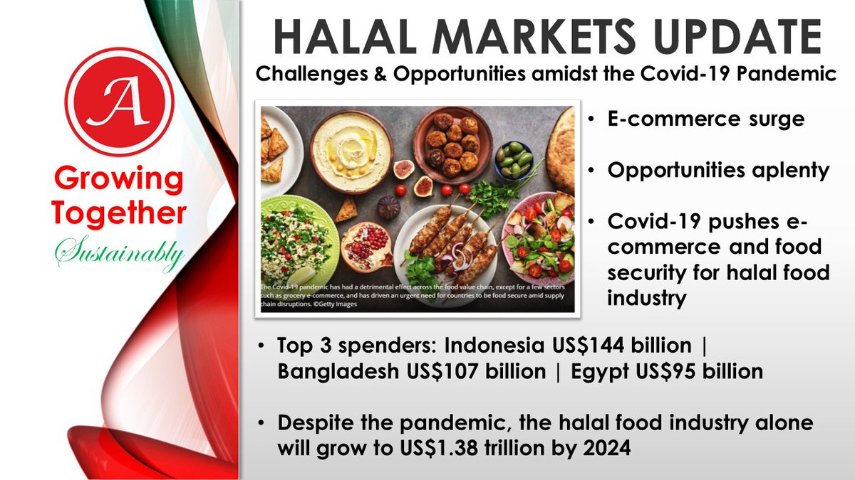 Is Staking Halal - Proof Of Stake Interest Money And Islam / Staking your cryptocurrency is a lot like earning interest on your deposits in a bank account.