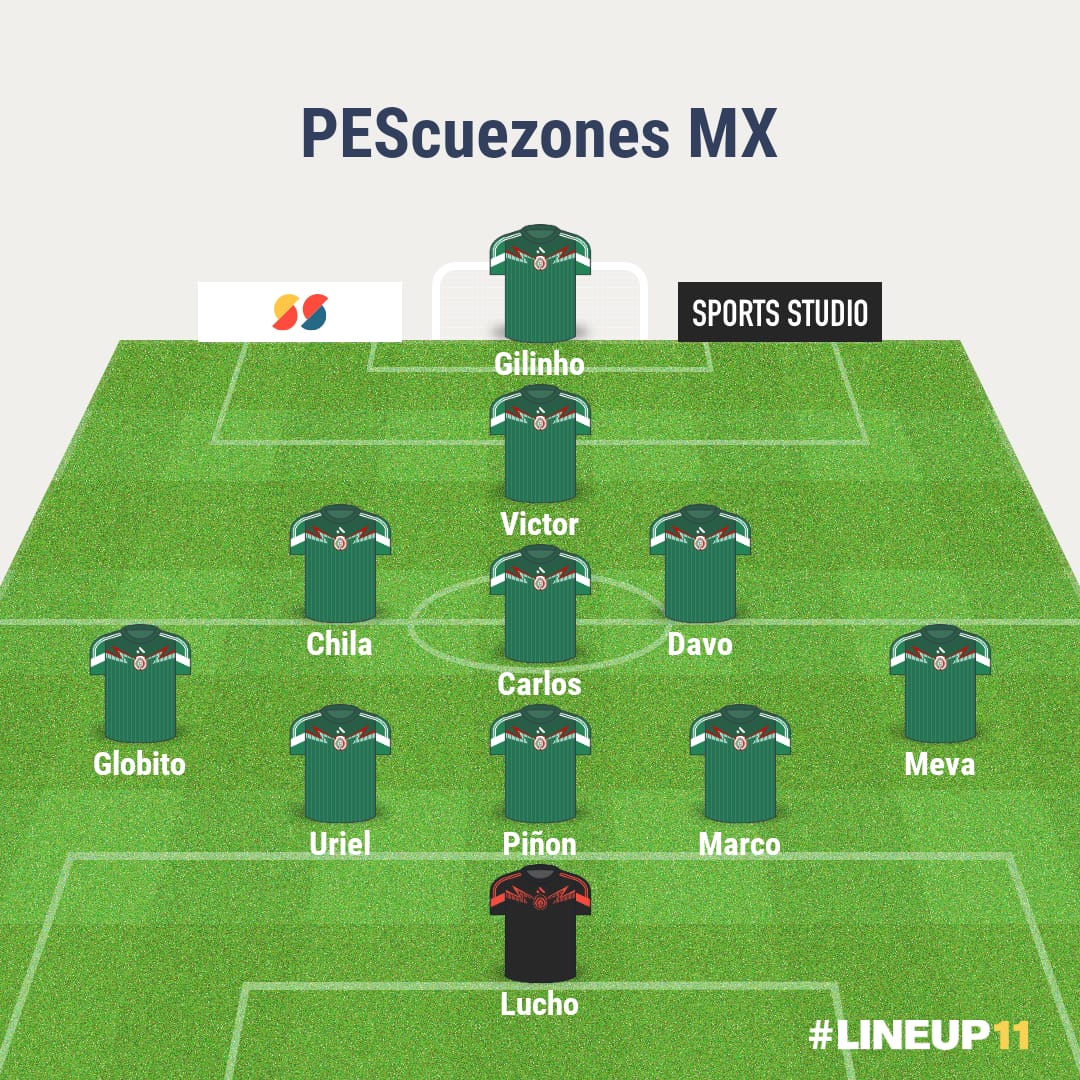 pescuezones's tweet photo. Así iniciamos el primer partido de esta jornada 8 https://t.co/hEU1lHOfL6