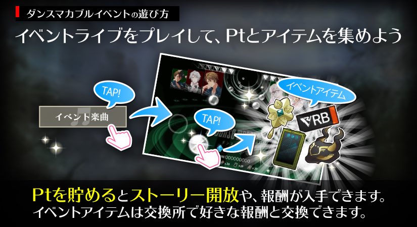 アイドリッシュセブン公式 大神万理 ゲーム情報 現在開催中の ダンスマカブル イベントをご紹介いたします アプリ内のお知らせやイベントチュートリアルもチェックしていただき ぜひ参加して下さいね アイナナ ダンスマカブル アイドリッシュセブン公式 大神万理 ゲーム情報 現在開催中の ダンスマカブル イベントをご紹介いたします アプリ内のお知らせやイベントチュートリアルもチェックしていただき ぜひ参加して下さいね アイナナ ダンスマカブル