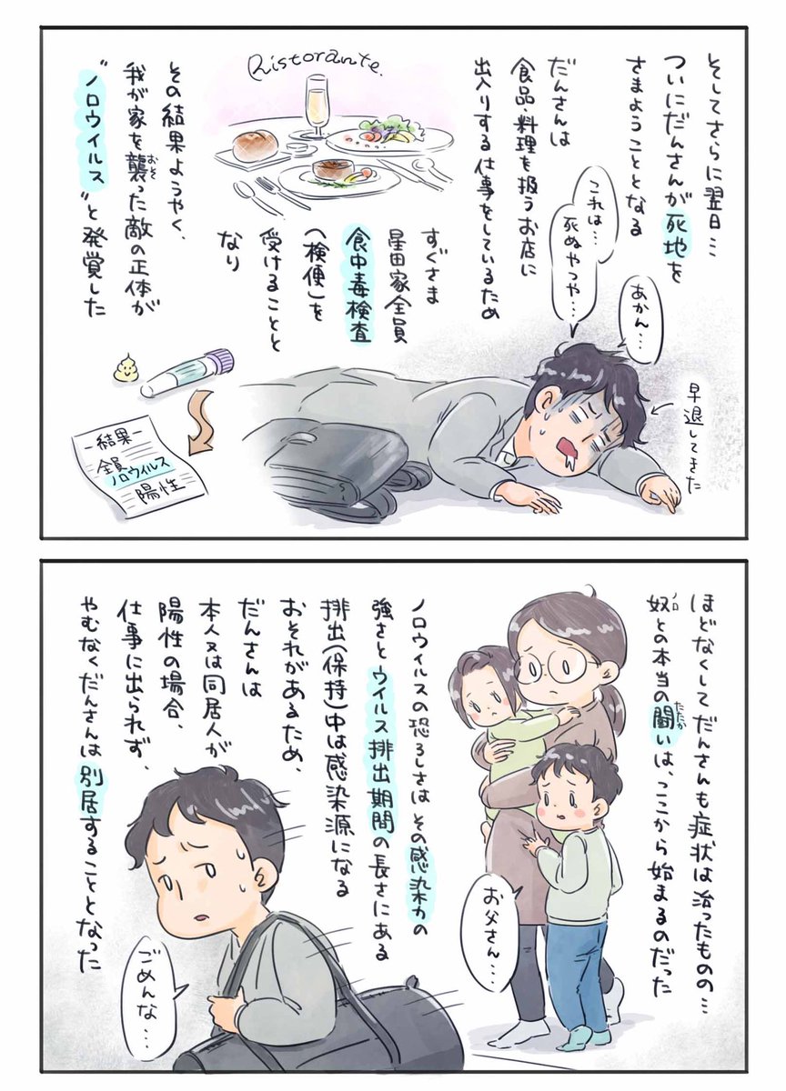 感染性胃腸炎 仕事