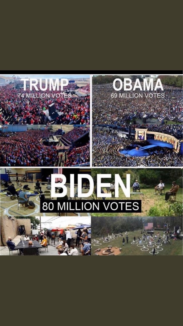 1Fubar's tweet photo. It’s so obvious it hurts.
#BidenCheated https://t.co/BPq9Vwv1fE