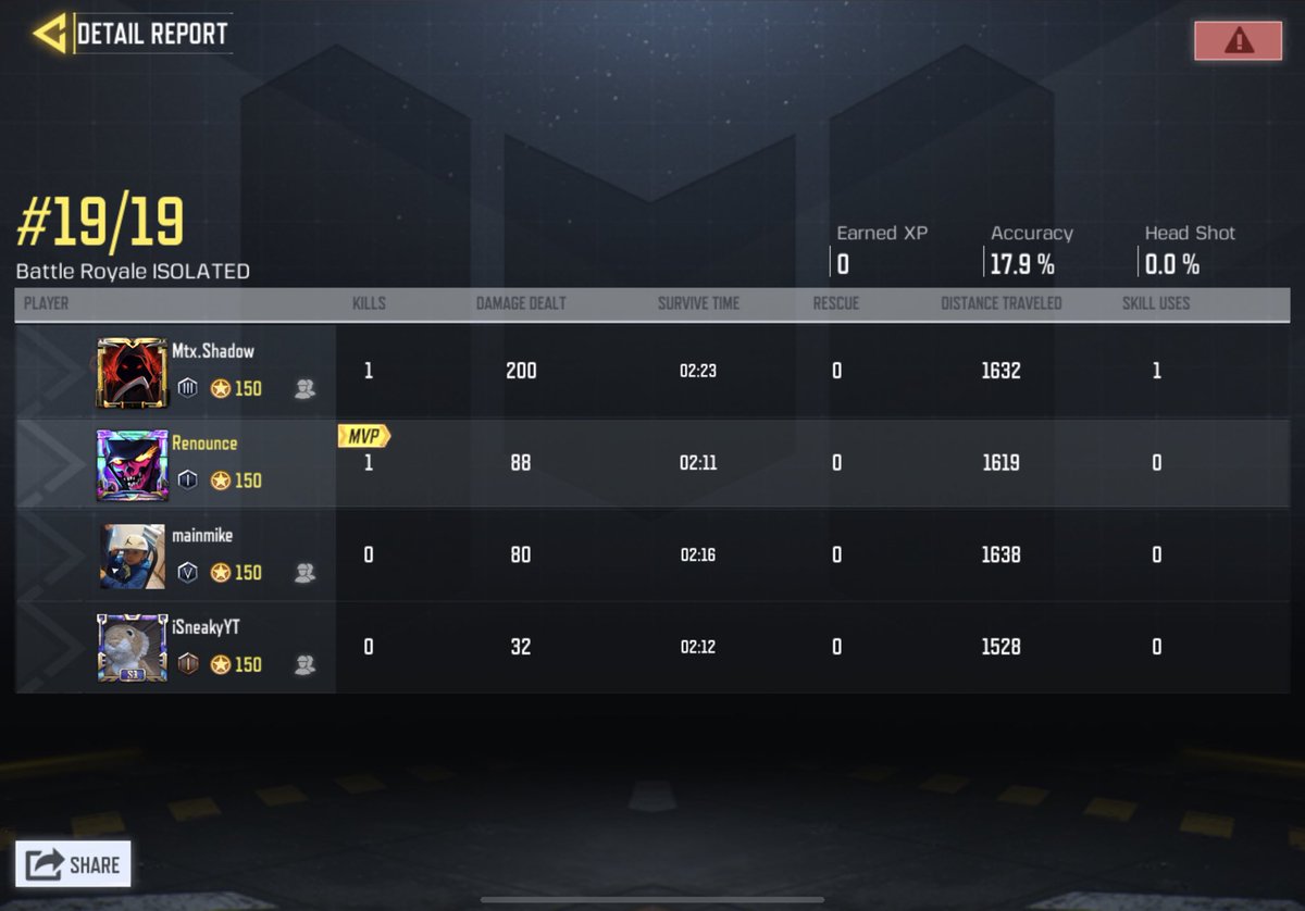 Renounce tweet media