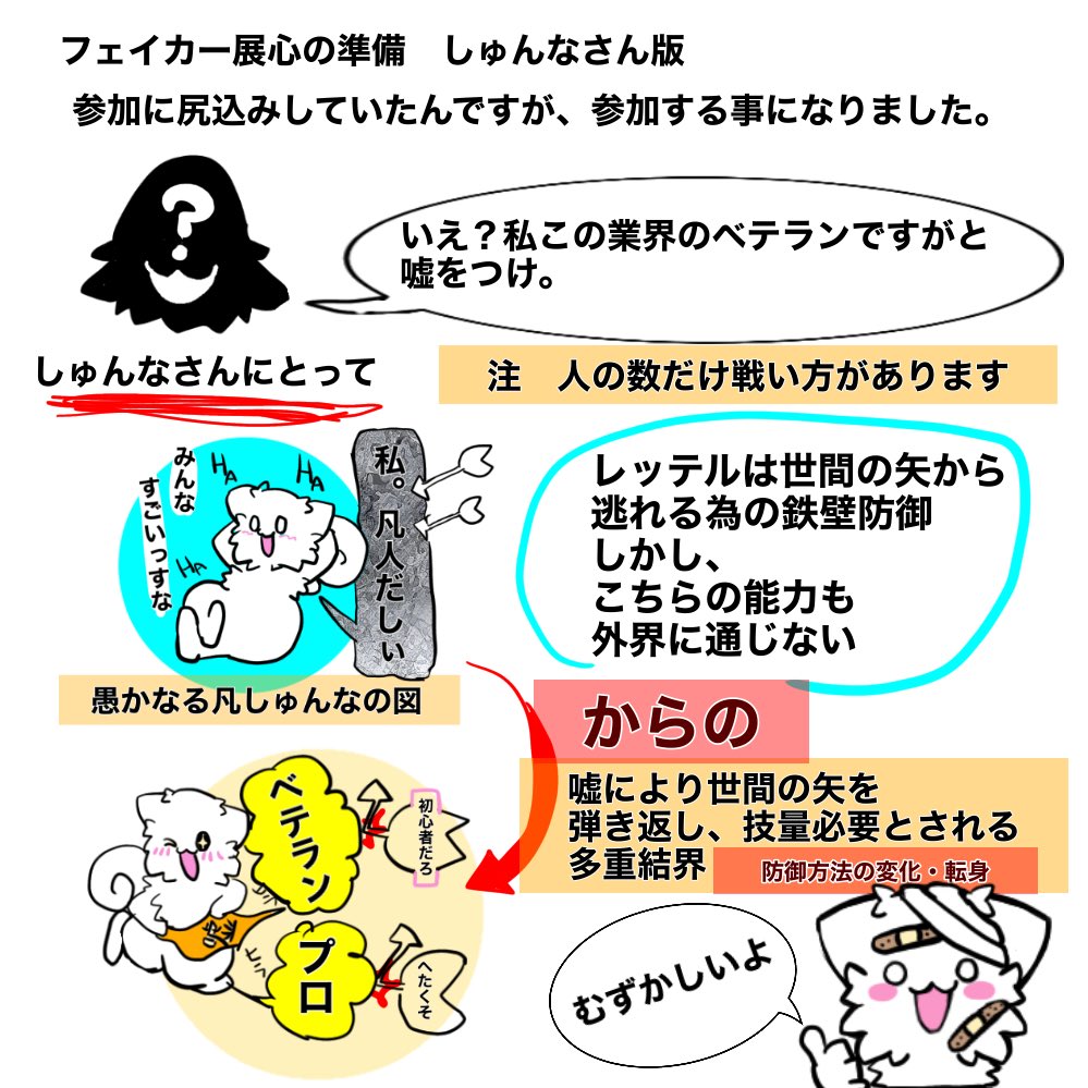 synnnayasan's tweet photo. しゅんなさんが
朝から何騒いでるんですかって
疑問に思う方だらけだと思うので
ご報告します!
#MLOW 主催の
#フェイカー展 に申し込みして来ました。
心の準備の巻-しゅんなさんバージョン-
今から準備していきたいと思います。
フェイカー展公式
https://t.co/qpPL2ZlEwM https://t.co/cW1OLGRlOA