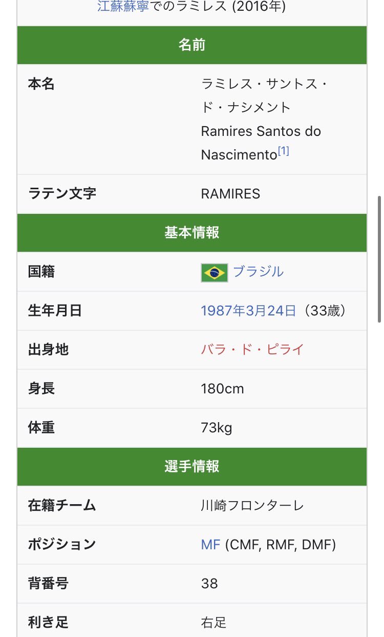 たいっぷ 剛体躯 拓哉 誰だよ ラミレスのwikipediaもう川崎フロンターレ所属にしたのはww たいっぷ 剛体躯 拓哉 誰だよ ラミレスのwikipediaもう川崎フロンターレ所属にしたのはww