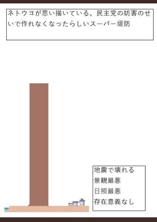 @Braveymithra @VVs8P4QTa41ZtUh #民主党
#左派の主張
🤣私は以前この件で左派に絡まれました
彼等が主張するネトウヨのイメージが阿保すぎるので是非ご覧ください
(タップして必ず画像全体を見てくださいませ)
「アホか」
#吹いたら負け https://t.co/JZl9zwbqXf