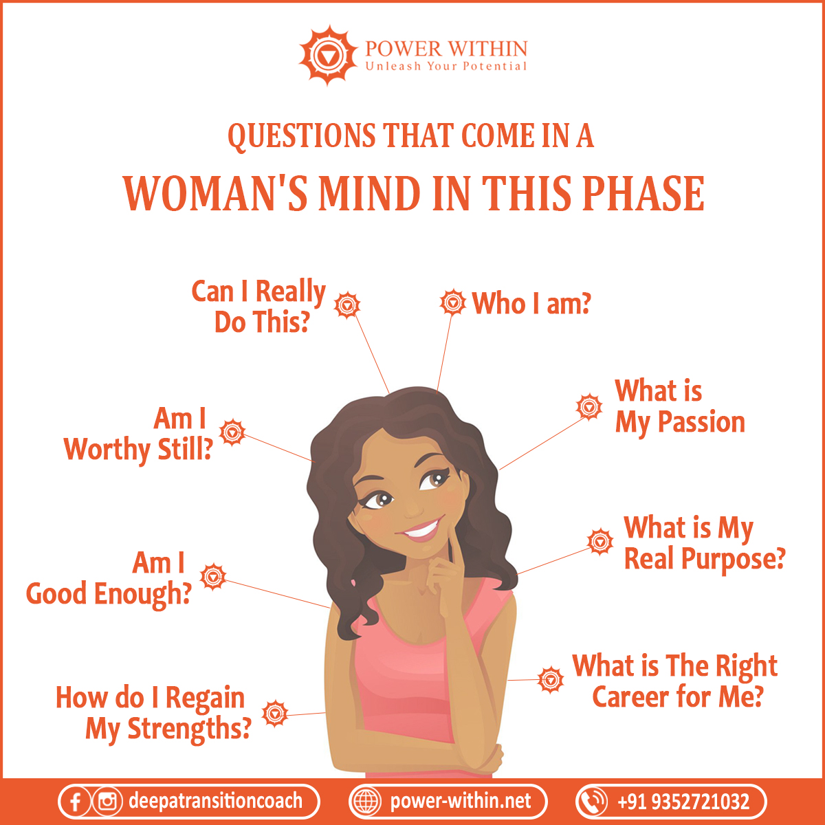 Power_Within1's tweet photo. Questions Questions and Questions. This Transition comes with self-doubt, low self-esteem, low self-confidence, &amp; an immense incapability to realize one's true potential. How beautiful it would be if you have someone who is extremely passionate about helping you change your life https://t.co/4H1AqOv9Pf
