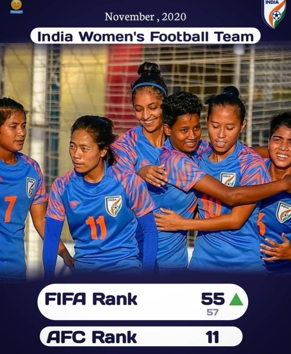 The future of Indian football is FEMALE #iwfamantra