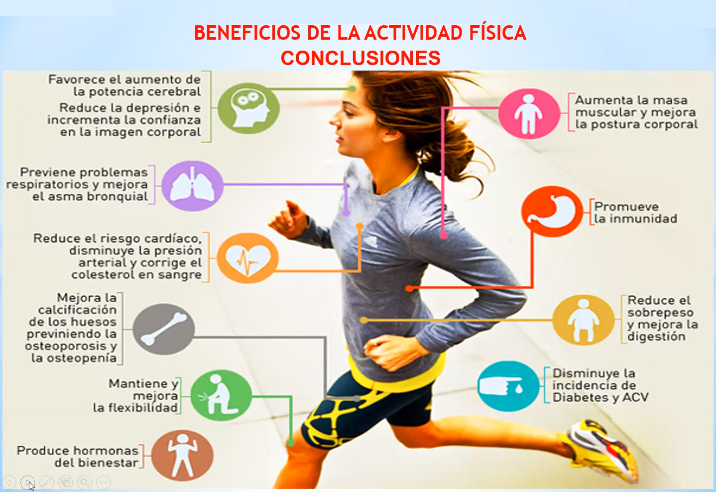 5 beneficios de hacer deporte si eres estudiante - Blog Talentoteca