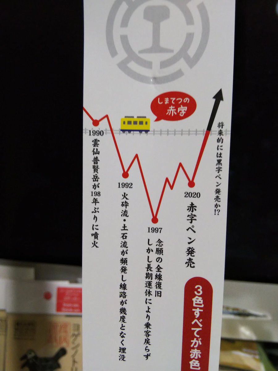 ふたつあたま 又の名をみぃ On Twitter 島原鉄道の赤字解消に少しでも貢献すべく 赤字ペン注文させていただきました 3色すべて赤色 太さ違う ふだん赤めっちゃ使うので助かる W しまてつさんの赤字グラフ付き そして裏面の注意書きwww