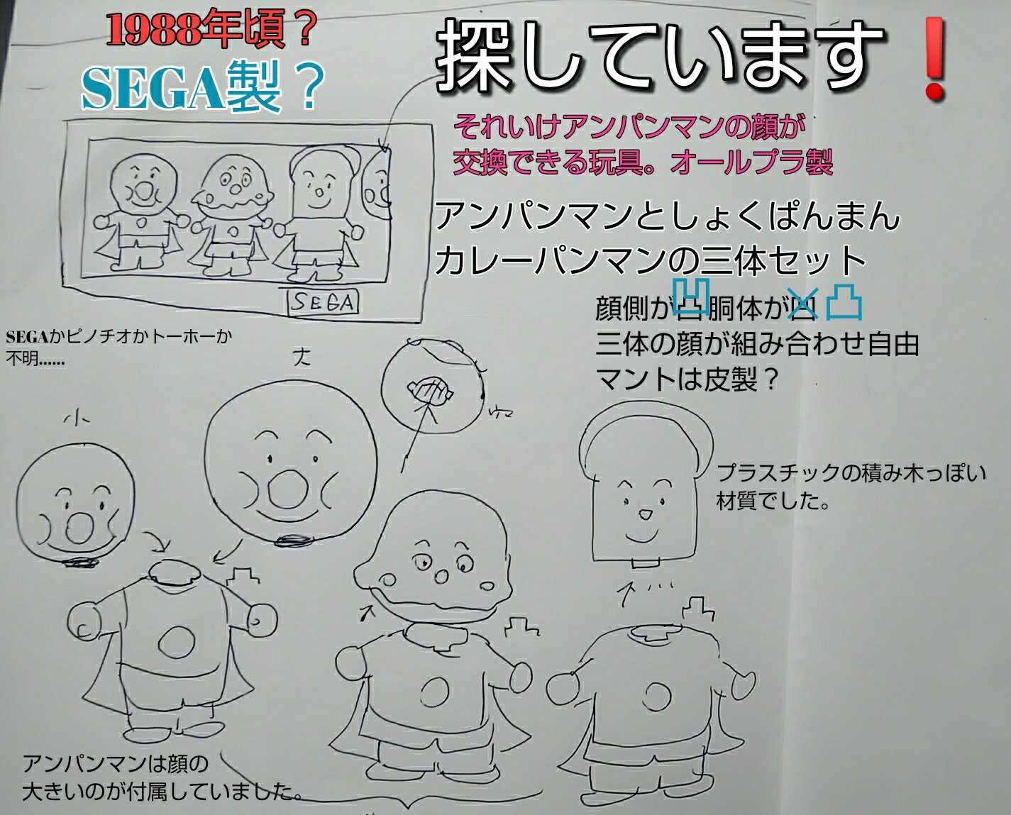 友くん Twitter પર 記載に間違いありました お気に入りのおもちゃで探しています 顔が凹 胴体が凸 アンパンマン最初期の玩具です それいけアンパンマン T Co Cwtybltcxc Twitter