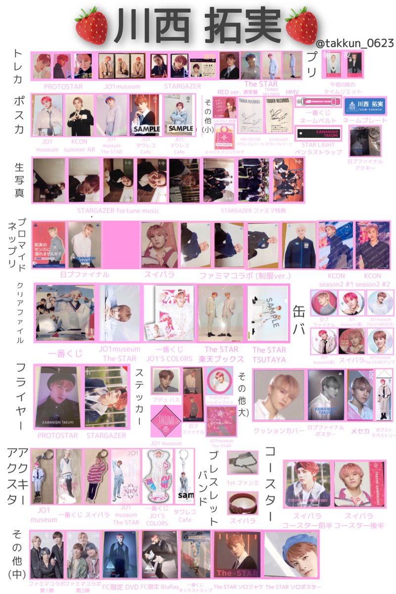 ミニボストンバッグ 川西拓実 – JO1 GOODS STORE 川西拓実 グッズ JO1