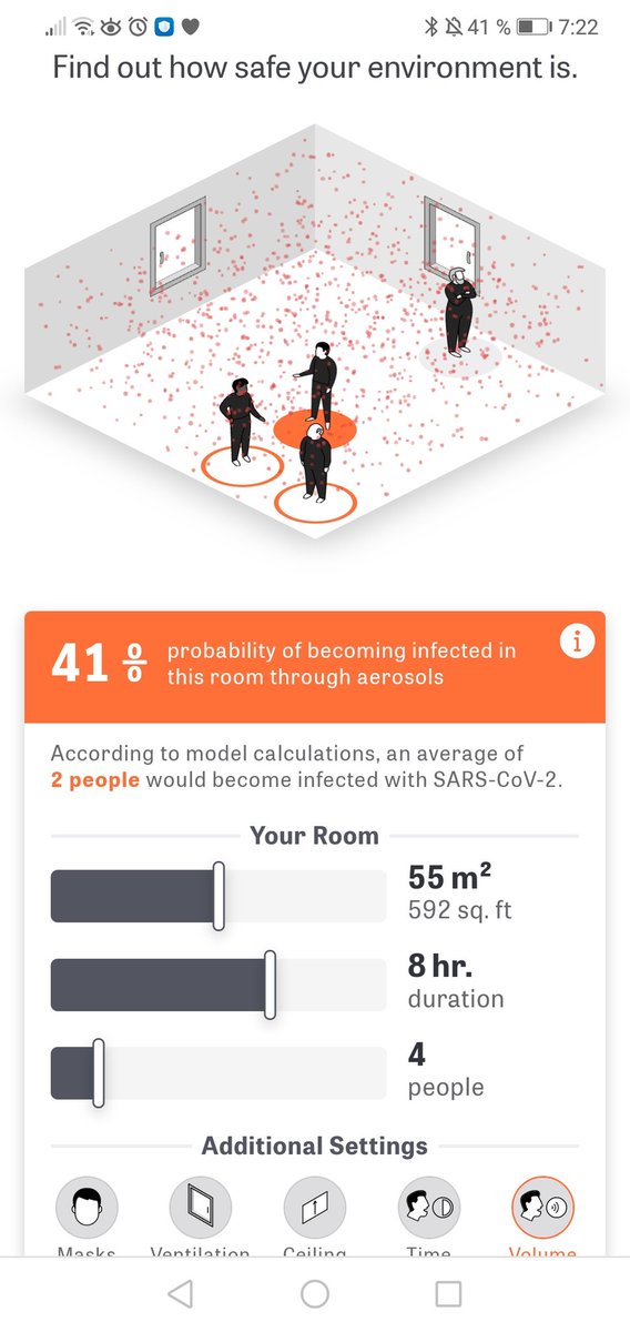 @jljcolorado
Very interesting application (Max Plan Institute) to assess (and visualize) the #sarsCov2 infection risk through #aerosoles depending on room size, time and people in the room, masks, ventilation, ceiling, time and volume of speaking. https://t.co/M8jDUCgyep https://t.co/bJFTwq5Qk8